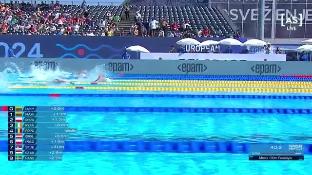 David Popovici s-a calificat în semifinalele probei de 100 m, la CE de natație de la Belgrad. Competiția e live în AntenaPLAY