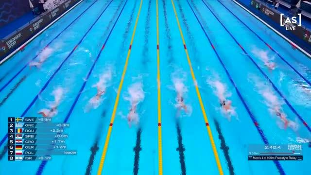 Ștafeta de 4x100 metri liber a României, locul 5 la CE de natație de la Belgrad. Cursa a fost în AntenaPLAY
