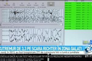 Cutremur în această dimineață, în România! Ce magnitudine a avut și unde s-a resimțit
