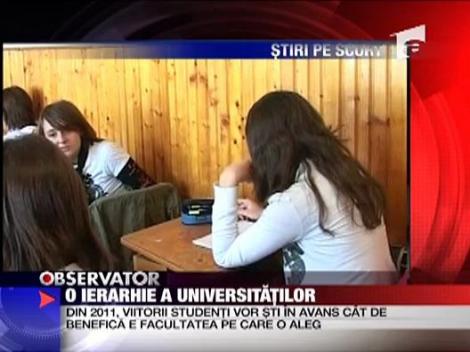 O ierarhie a universitatilor
