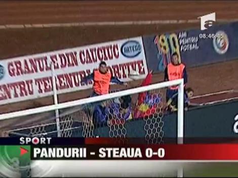 Pandurii - Steaua 0-0