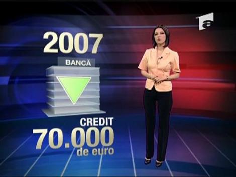 Aveti credit ipotecar? Sunteti buni de plata!