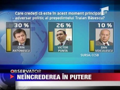 Neincredere in putere