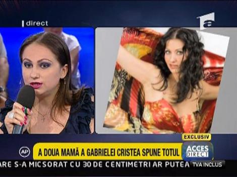 Cristina Demetrescu analizeaza conflictul dintre Gabriela Cristea si familia sa