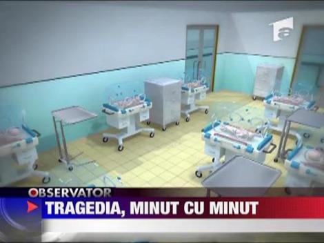 Tragedia, minut cu minut