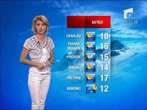 Vremea zilei de 11 septembrie