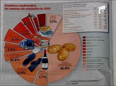 Programul a zecea vodka