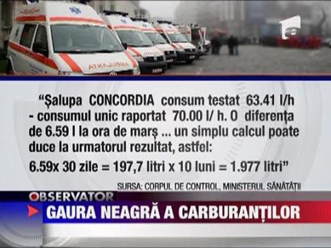 Gaura neagra a carburantilor