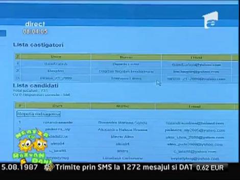 Castigatorii concursului "Frumoasa si Bestia" 2.12.2010