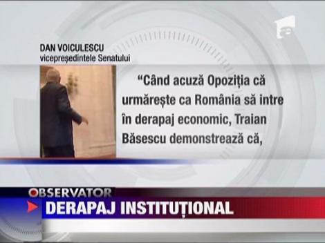 Derapaj institutional