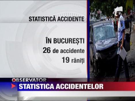 Statistica accidente