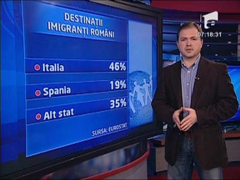 Romanii sunt cel mai numeros grup etnic din Europa care imigreaza