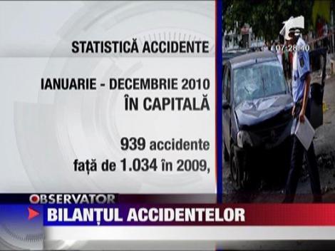 Statistica accidente Ianuarie - Decembrie 2010 in Bucuresti
