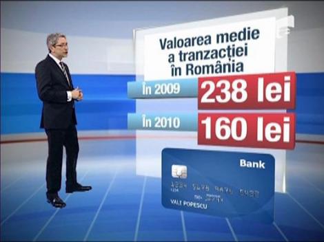 Cumparam mai putin cu cardul