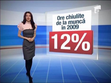 Angajatul roman a chiulit de la munca