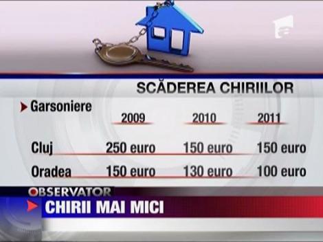 Chiriile locuintelor, in continua scadere