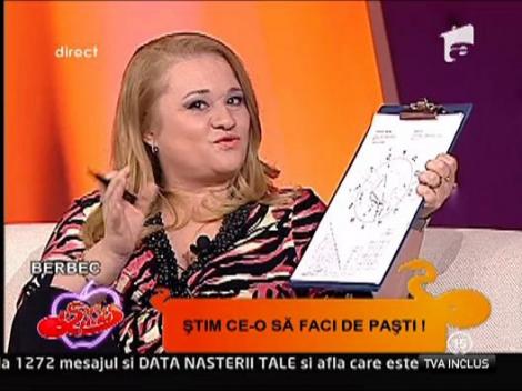 Horoscopul de Paste si de 1 Mai: Berbec