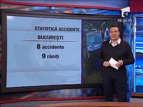 Statistica accidente