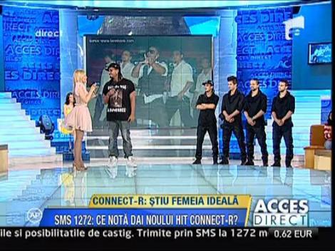 Connect-R se visa fotbalist