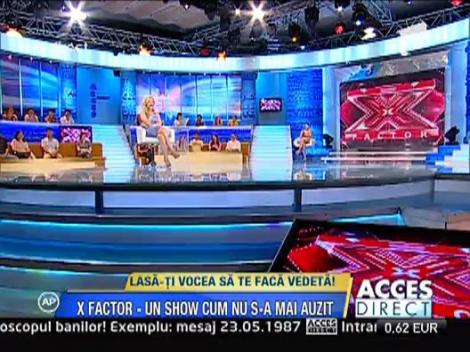 Iasi-ul are Factorul X