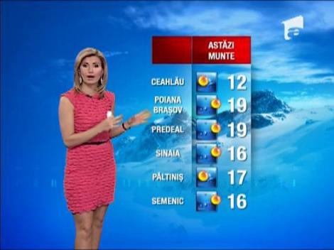 Vremea se incalzeste