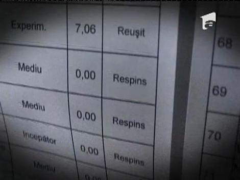 UPDATE / S-a impuscat in cap pentru ca nu a luat BAC-ul!