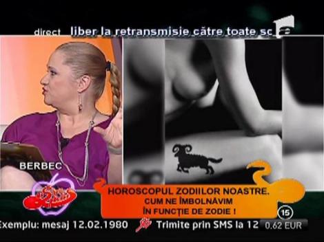 Horoscopul sanatatii, in functie de zodie: Berbec