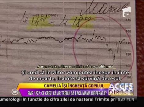 Criogenia nu ii poate salva Cameliei copilul