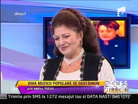 Secretele bine pastrate ale Irinei Loghin