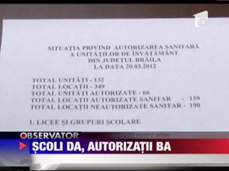 Scoli fara autorizatie sanitara
