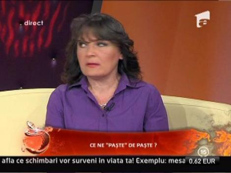 Horoscopul general al perioadei de Paste