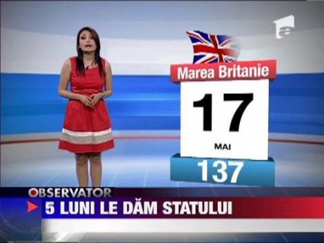 Romanul munceste singur, dar isi imparte salariul cu statul