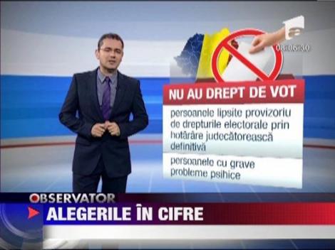 Alegerile locale din Romania, in cifre