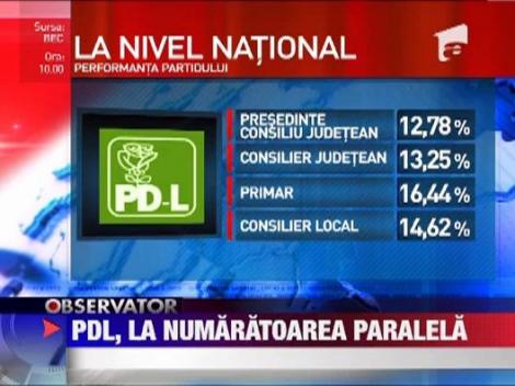 PDL efectueaza o numaratoare paralela a voturilor