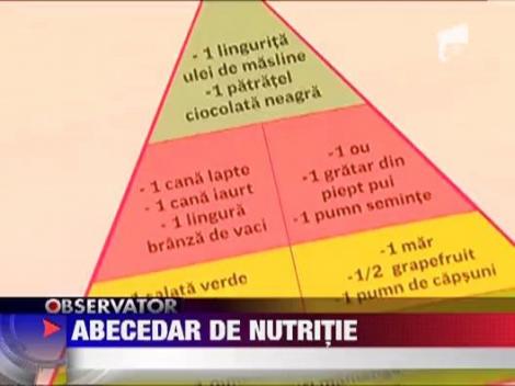 2 din 3 oameni ajung la medic pentru ca mananca la fast food