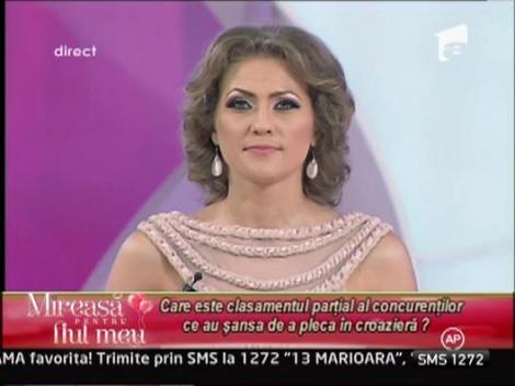 Vezi clasamentul final in urma punctajului concurentilor!