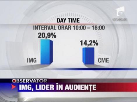 In fiecare luna, televiziunile Intact Media Group au fost lider in audiente