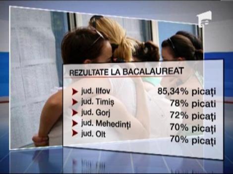 Dezastru la BAC! In patru licee din tara, niciun elev nu a promovat