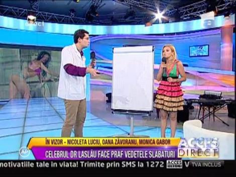 Sfatul specialistului: Cum sa slabesti usor si sanatos, fara sa te infometezi!