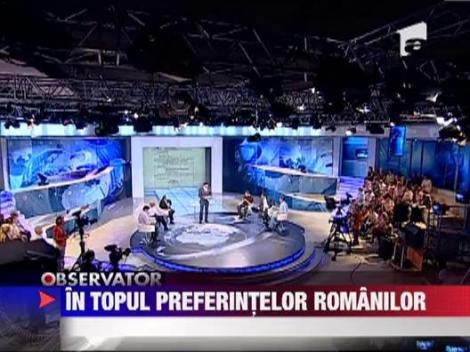 INTACT Media Group a urcat pe primul loc in topul audientelor