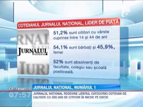 Jurnalul National, liderul categoriei cotidian de calitate