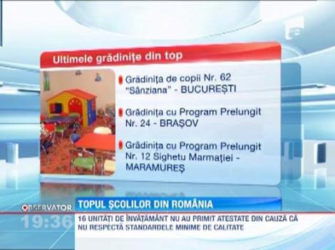 A fost intocmit clasamentul scolilor si gradinitelor din Romania