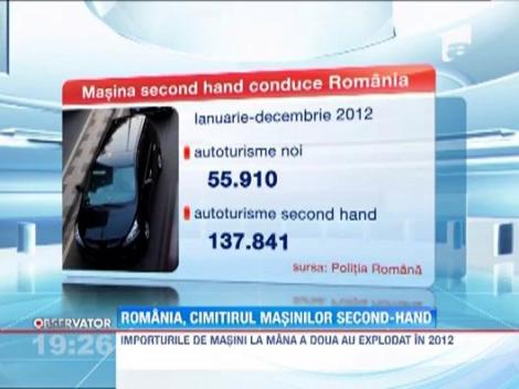Romania este cimitirul de masini al Europei! Strainii ne vand autoturisme vechi, iar cele noi raman nevandute in fabrica
