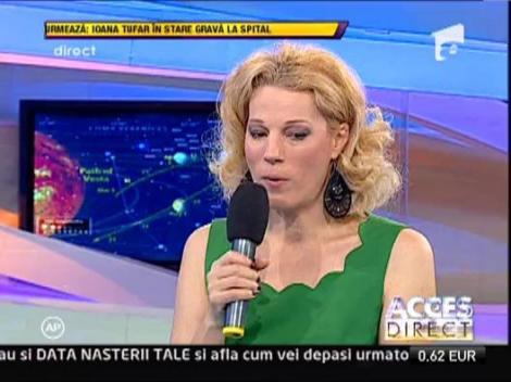 Horoscopul Zilei 27/11/2012