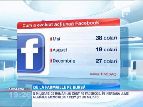 Actiunile Facebook au fost listate la Bursa de Valori Bucuresti