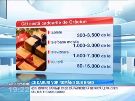 Ce daruri vor romanii sub brad, de Craciun