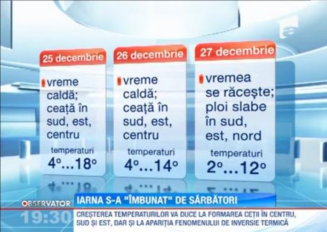 Avem parte de un Craciun cu temperaturi de primavara. Vezi aici cum va fi vremea de Revelion!