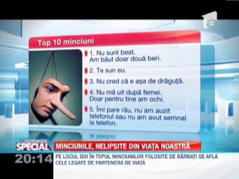 OBSERVATOR SPECIAL: "Nu sunt beat. Am baut doar doua beri" - cea mai folosita minciuna!