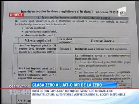 Clasa zero a luat-o iar de la zero
