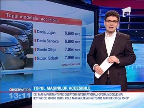 Topul celor mai accesibile masini